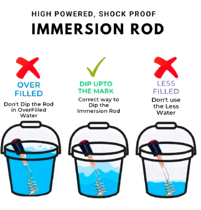 NSG F8 Electric Water Heating Rod 2000W