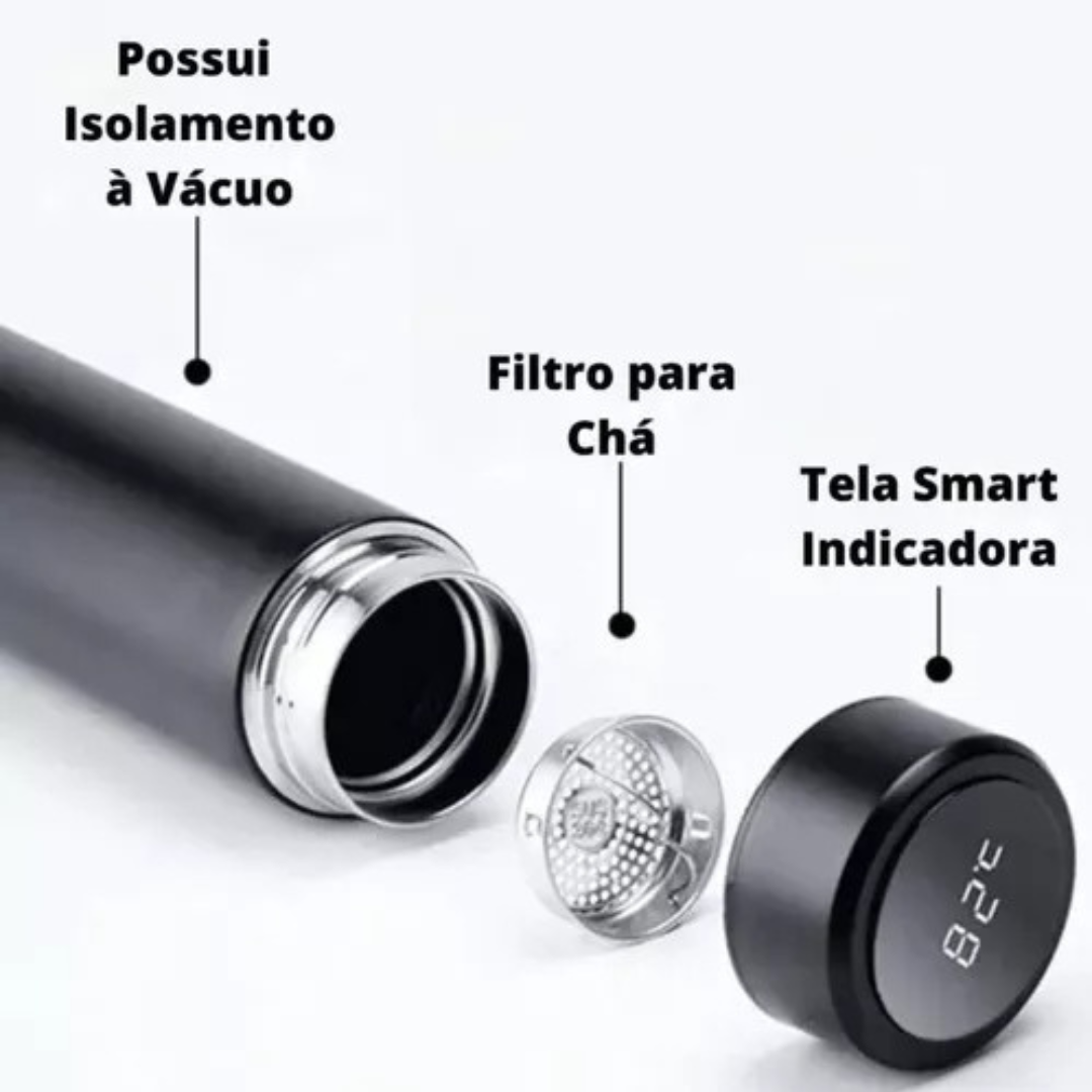 Smart bottel with LED Display