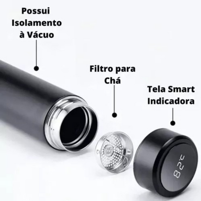 Smart bottel with LED Display